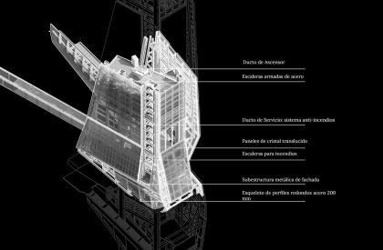 The Unbearable desire to Inhabit the Mountain: Manizales, Colombia | Architecture Thesis