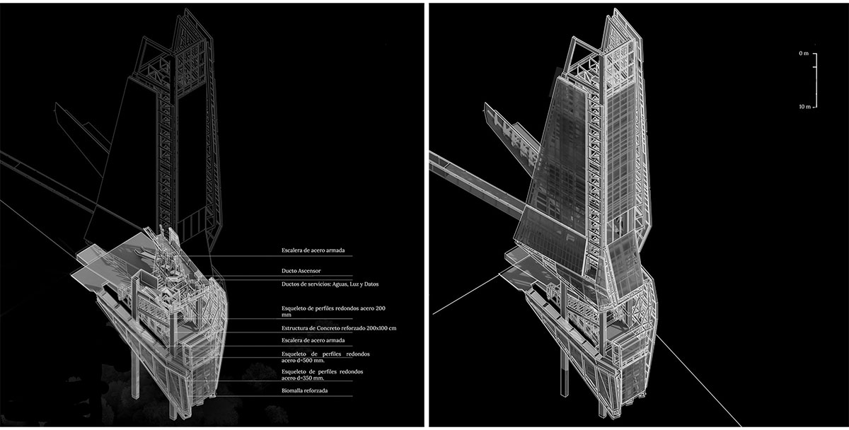 The Unbearable desire to Inhabit the Mountain: Manizales, Colombia | Architecture Thesis