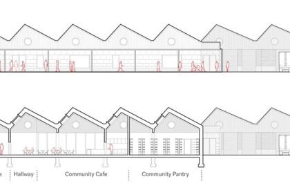 Act of Food: Adaptive Reuse of a Warehouse into a Food Bank at Cambridge, Canada | Architecture Thesis