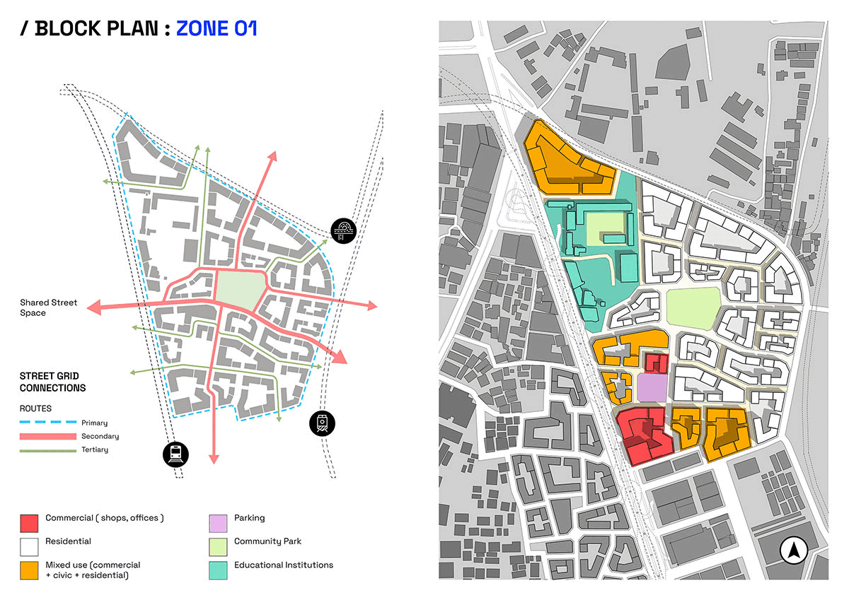 Urban Tune-Up : Architectural Packages for Block-Based Rooftop Spaces as Containers of Public Life in Dhaka, Bangladesh | Architecture Thesis on Urban Revitalization