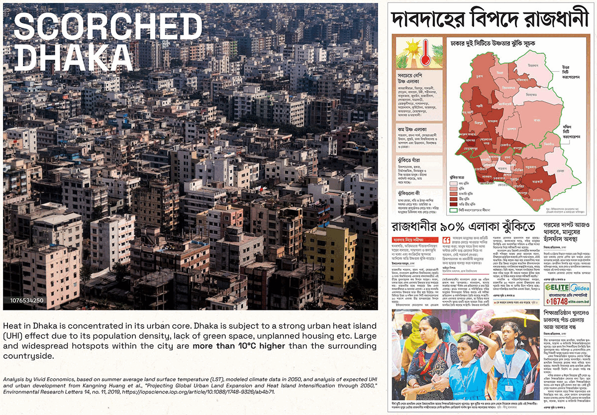 Urban Tune-Up : Architectural Packages for Block-Based Rooftop Spaces as Containers of Public Life in Dhaka, Bangladesh | Architecture Thesis on Urban Revitalization