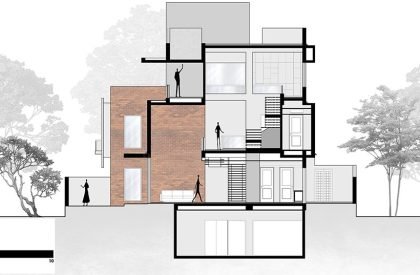TJ Residence | Associated Architects Pvt. Ltd. (AAPL)