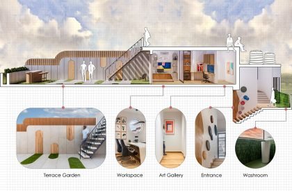 The Green Office | OSA Studio