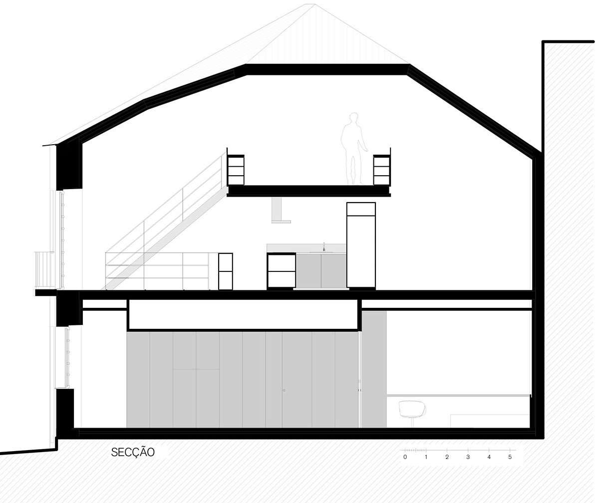 Casa Dos Oleiros | Paulo Martins Arquitectura