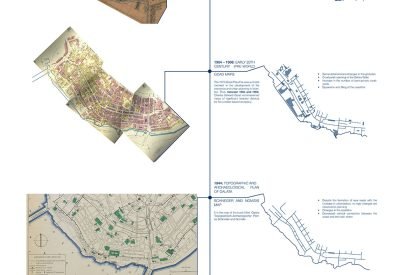 Transforming Urban Narratives: Integrating Historical Traces with Housing Typologies and Revitalizing Perşembe Pazarı, Istanbul | Architecture Thesis on Urban Housing