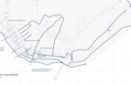 Transforming Urban Narratives: Integrating Historical Traces with Housing Typologies and Revitalizing Perşembe Pazarı, Istanbul | Architecture Thesis on Urban Housing