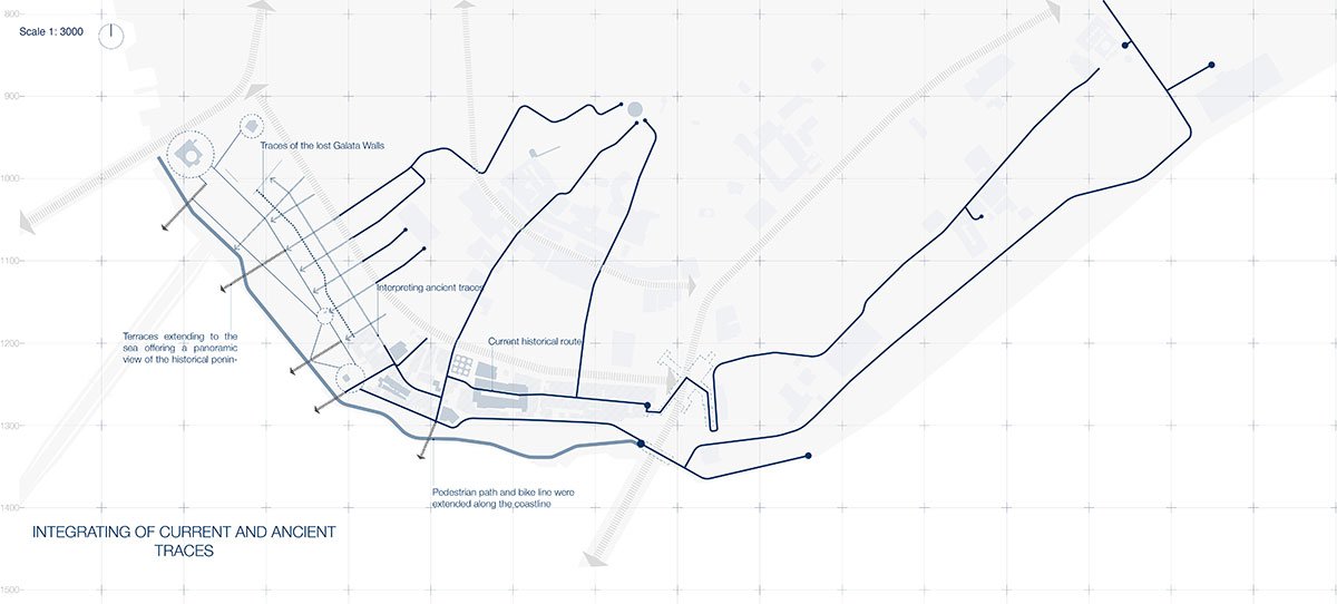 Transforming Urban Narratives: Integrating Historical Traces with Housing Typologies and Revitalizing Perşembe Pazarı, Istanbul | Architecture Thesis on Urban Housing