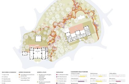 Biodiversity and Care: The new gardens of Santa Maria della Pietà, Rome | Landscape Architecture Thesis