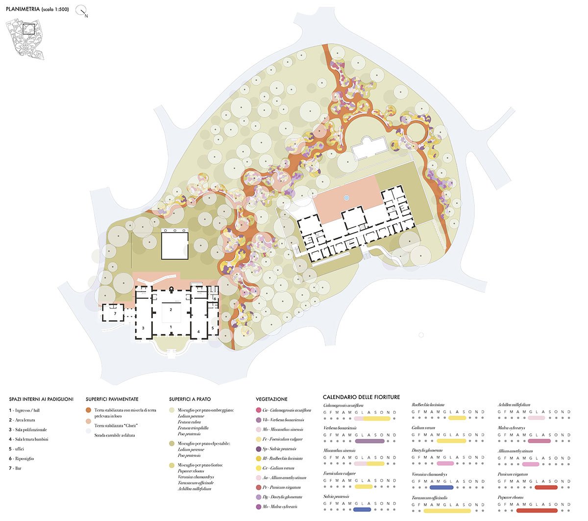 Biodiversity and Care: The new gardens of Santa Maria della Pietà, Rome | Landscape Architecture Thesis