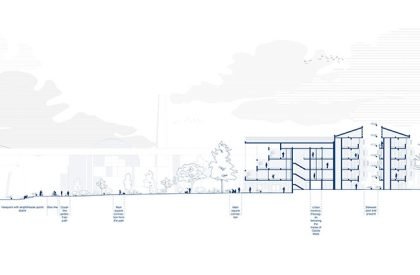 Transforming Urban Narratives: Integrating Historical Traces with Housing Typologies and Revitalizing Perşembe Pazarı, Istanbul | Architecture Thesis on Urban Housing