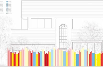 InJoy Snow Hotel Bangkok | HAS design and research