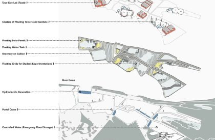 The Flooding School for Amphibious Living: Colne Estuary, United Kingdom | Masters Design Project on Floating Architecture
