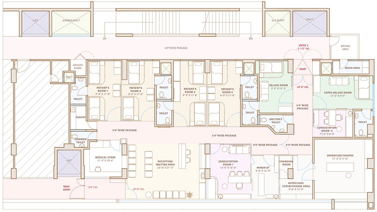 Modern Hospital Interior at Ratnanjali Solitaire | Prashant Parmar Architect – Shayona Consultant