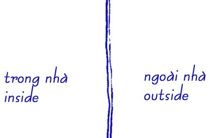 Nam House | CTA | Creative Architects