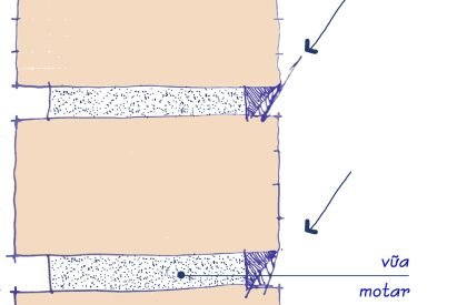 Nam House | CTA | Creative Architects