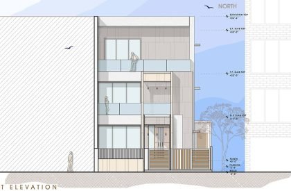 Narrow House | Prashant Parmar Architect - Shayona Consultant