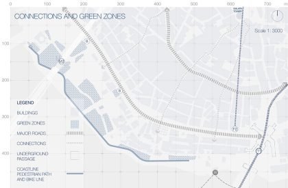 Transforming Urban Narratives: Integrating Historical Traces with Housing Typologies and Revitalizing Perşembe Pazarı, Istanbul | Architecture Thesis on Urban Housing
