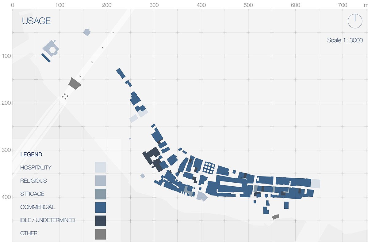 Transforming Urban Narratives: Integrating Historical Traces with Housing Typologies and Revitalizing Perşembe Pazarı, Istanbul | Architecture Thesis on Urban Housing