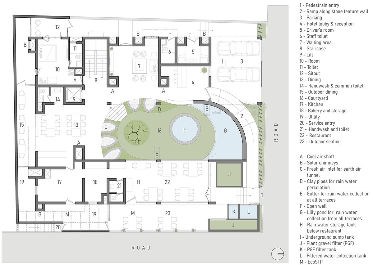 Sunyata Eco Hotel | Design Kacheri