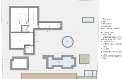 Sunyata Eco Hotel | Design Kacheri