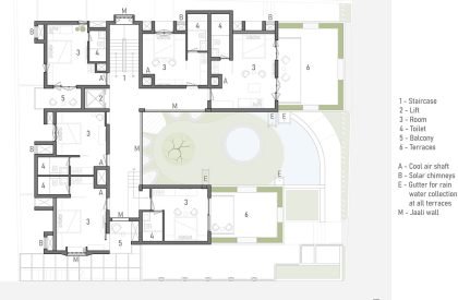 Sunyata Eco Hotel | Design Kacheri