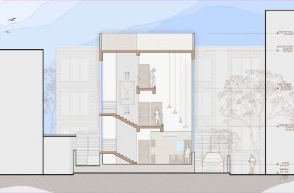 The Shaded House | Prashant Parmar Architect – Shayona Consultant