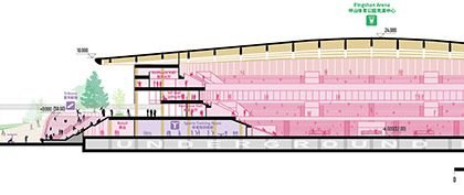 The Sweet Spot | MVRDV
