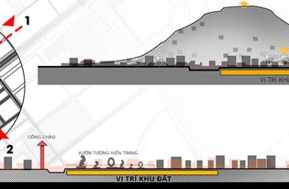 Chau Doc Museum of History & Culture, An Giang, Vietnam | Architecture Thesis