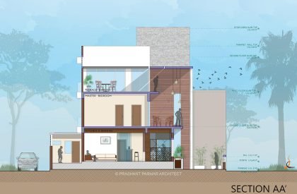 Urban Frame House | Prashant Parmar Architect - Shayona Consultant