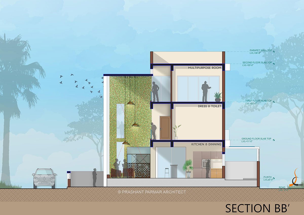 Urban Frame House | Prashant Parmar Architect - Shayona Consultant