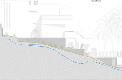 Villa Fortaleza | Vieira de Moura Architects