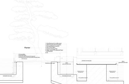 Watermoon Tea House | Behet Bondzio Lin Architekten