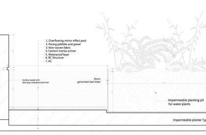 Watermoon Tea House | Behet Bondzio Lin Architekten