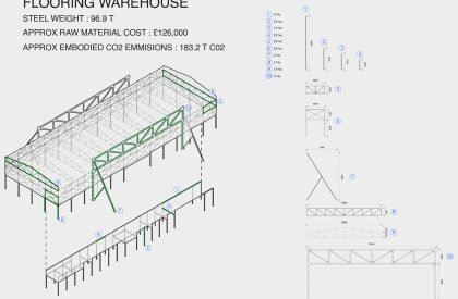 Embracing Tension : Wandsworth Gas Works, London | Architecture Thesis on Urban Revitalization