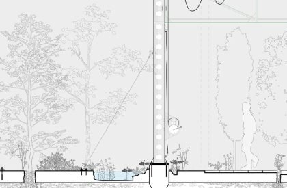 Embracing Tension : Wandsworth Gas Works, London | Architecture Thesis on Urban Revitalization