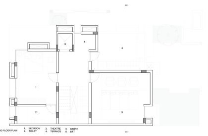 Cube House | Blacksmith Studio