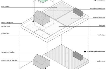 Evolutionary Housing for Post-war reconstruction in Ukraine | Architecture Thesis on Housing