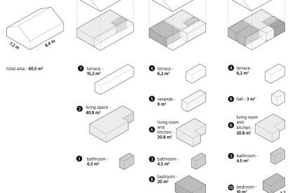 Evolutionary Housing for Post-war reconstruction in Ukraine | Architecture Thesis on Housing