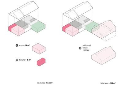 Evolutionary Housing for Post-war reconstruction in Ukraine | Architecture Thesis on Housing