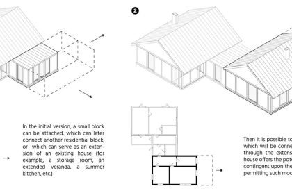 Evolutionary Housing for Post-war reconstruction in Ukraine | Architecture Thesis on Housing