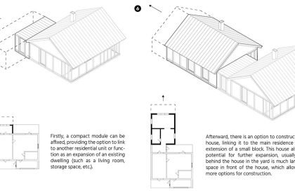 Evolutionary Housing for Post-war reconstruction in Ukraine | Architecture Thesis on Housing