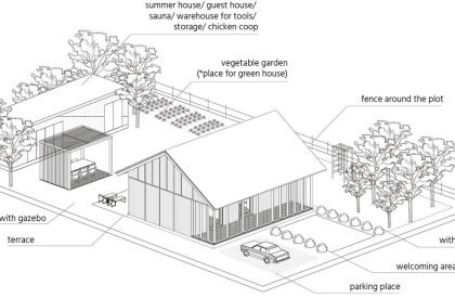 Evolutionary Housing for Post-war reconstruction in Ukraine | Architecture Thesis on Housing