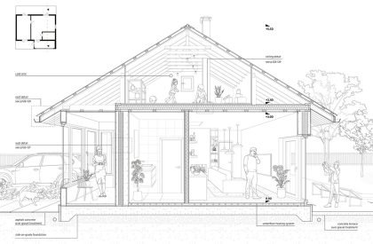 Evolutionary Housing for Post-war reconstruction in Ukraine | Architecture Thesis on Housing