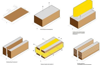 Why Can't We Live Together: Traditional Dutch bedstee, Reimagined as a Contemporary Solution to Housing Crisis | Architecture Thesis on Urban Housing