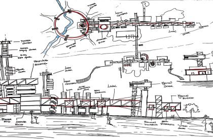 INDIACCELERON: A Particle Accelerator Facility & Research center at Challakere, Karnataka | Architecture Thesis