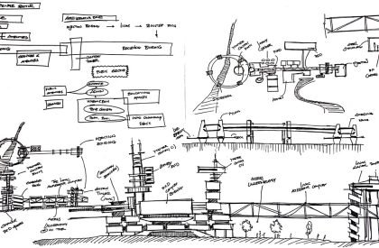 INDIACCELERON: A Particle Accelerator Facility & Research center at Challakere, Karnataka | Architecture Thesis