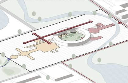 INDIACCELERON: A Particle Accelerator Facility & Research center at Challakere, Karnataka | Architecture Thesis
