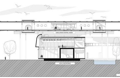 INDIACCELERON: A Particle Accelerator Facility & Research center at Challakere, Karnataka | Architecture Thesis