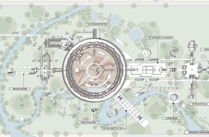 INDIACCELERON: A Particle Accelerator Facility & Research center at Challakere, Karnataka | Architecture Thesis