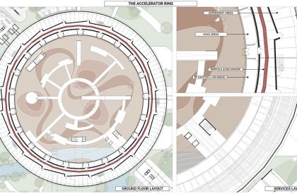 INDIACCELERON: A Particle Accelerator Facility & Research center at Challakere, Karnataka | Architecture Thesis